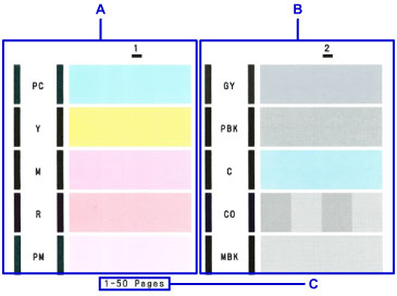 Canon PIXMA Manuals PRO 10S Series Examining The Nozzle Check Pattern